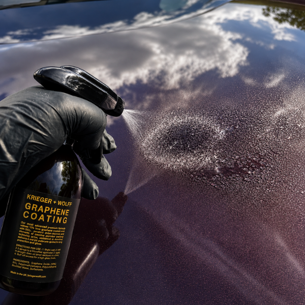 Graphene Coating