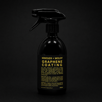 Graphene Coating
