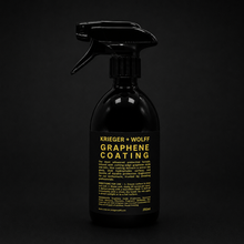 Graphene Coating