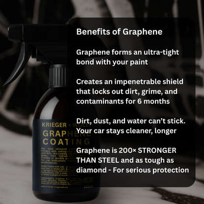 KRIEGER + WOLFF Graphene Coating